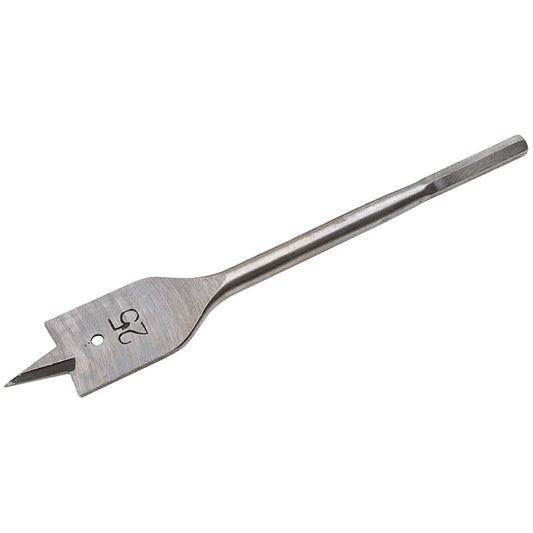 Draper HANDLE (BJ12) DRA-42631