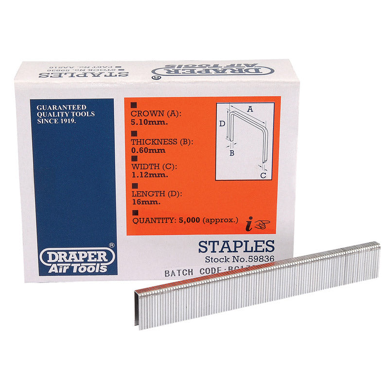 Draper Staple, 16mm (5000) DRA-59836