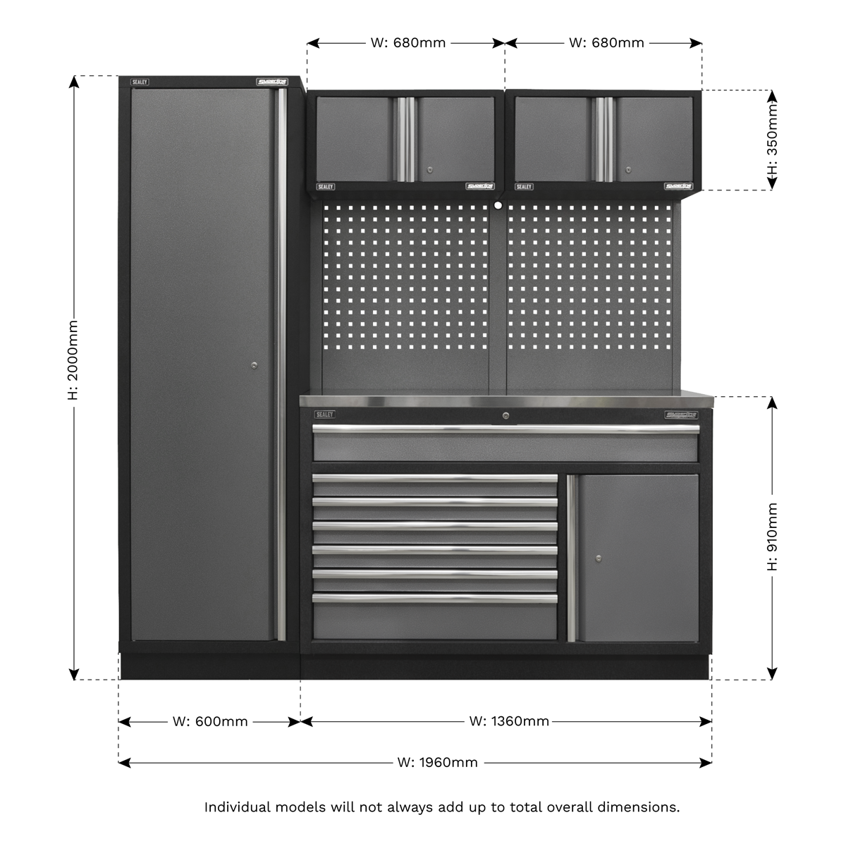 Sealey Superline Pro 1.96m Storage System - Stainless Steel Worktop APMSSTACK10SS