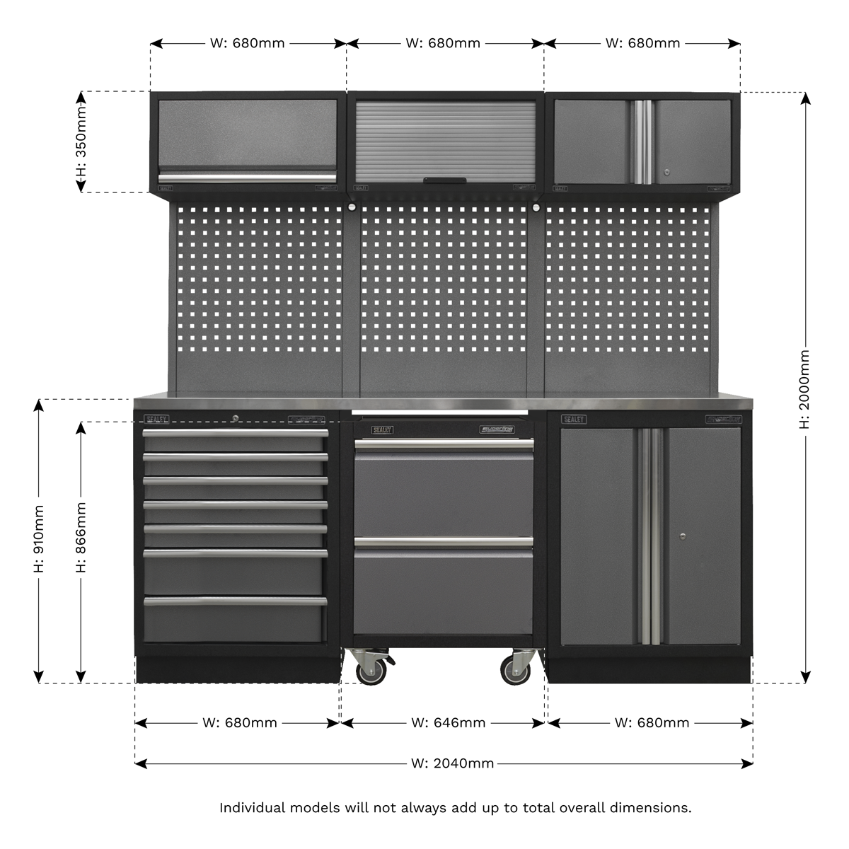 Sealey Superline Pro 2.04m Storage System - Stainless Steel Worktop APMSSTACK12SS
