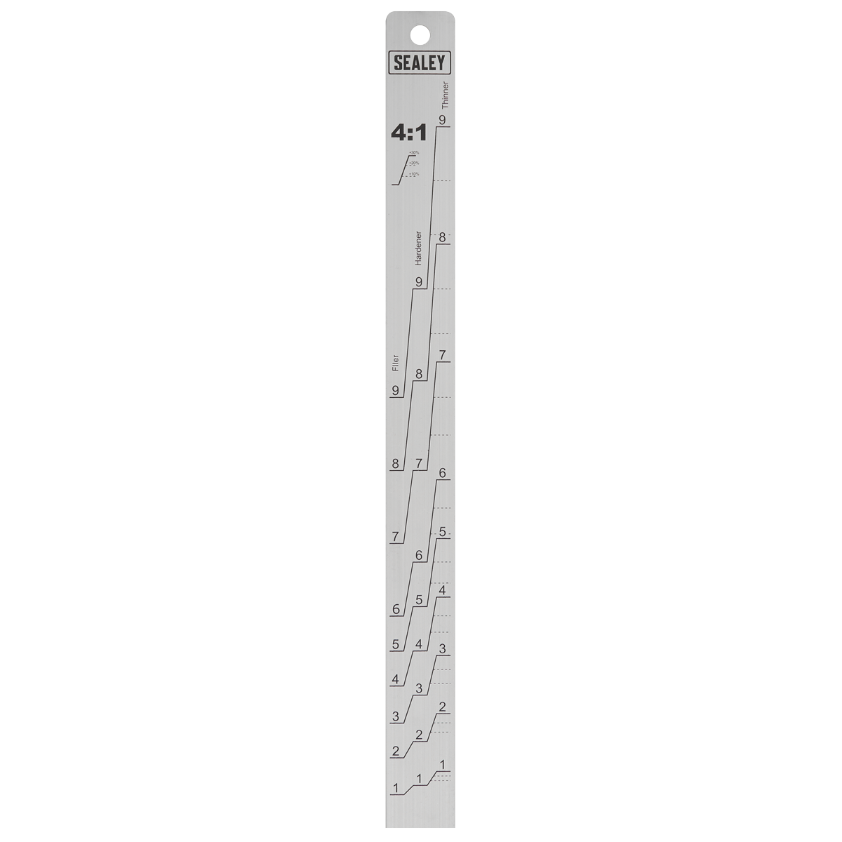 Sealey Aluminium Paint Measuring Stick 2:1/4:1 PA04
