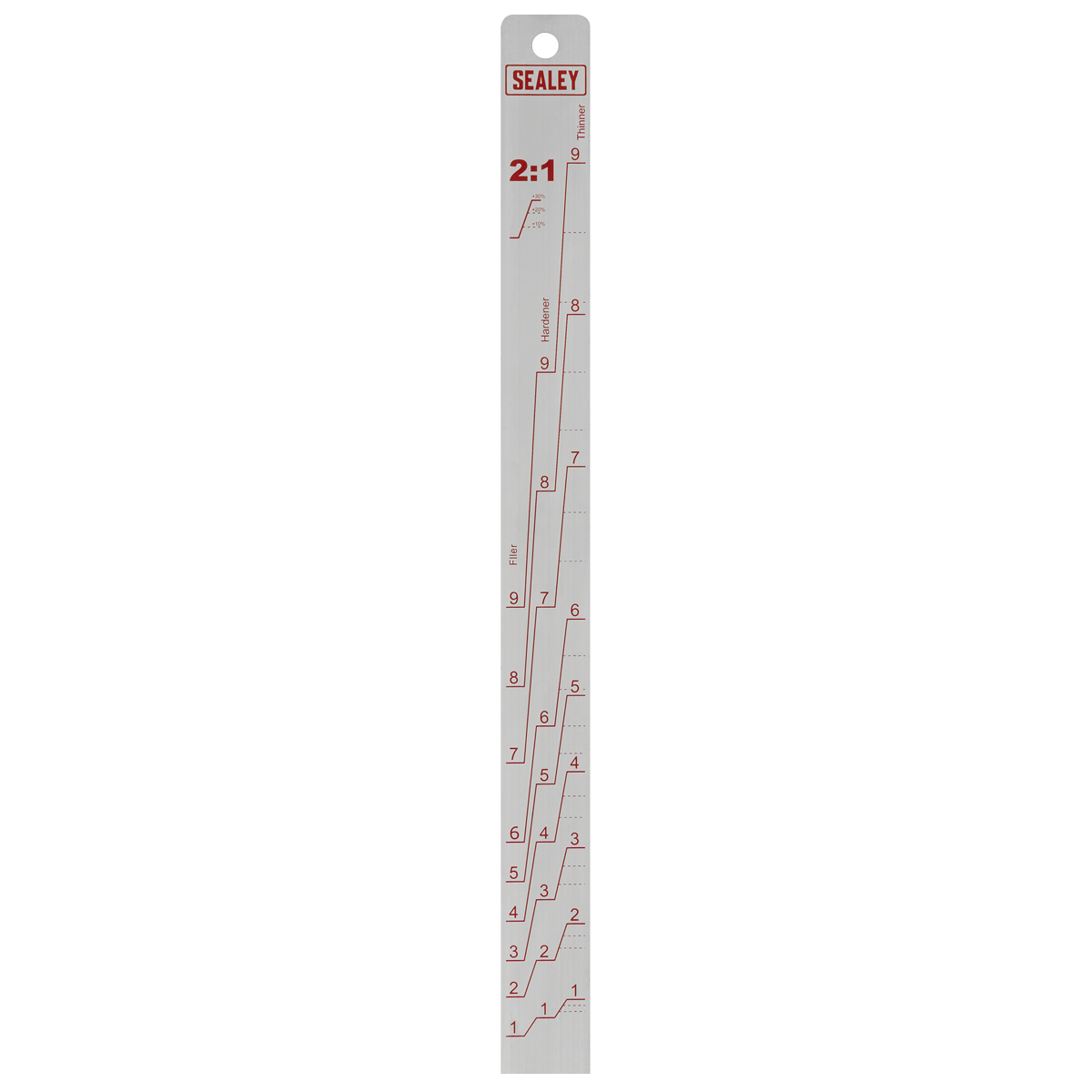 Sealey Aluminium Paint Measuring Stick 2:1/4:1 PA04